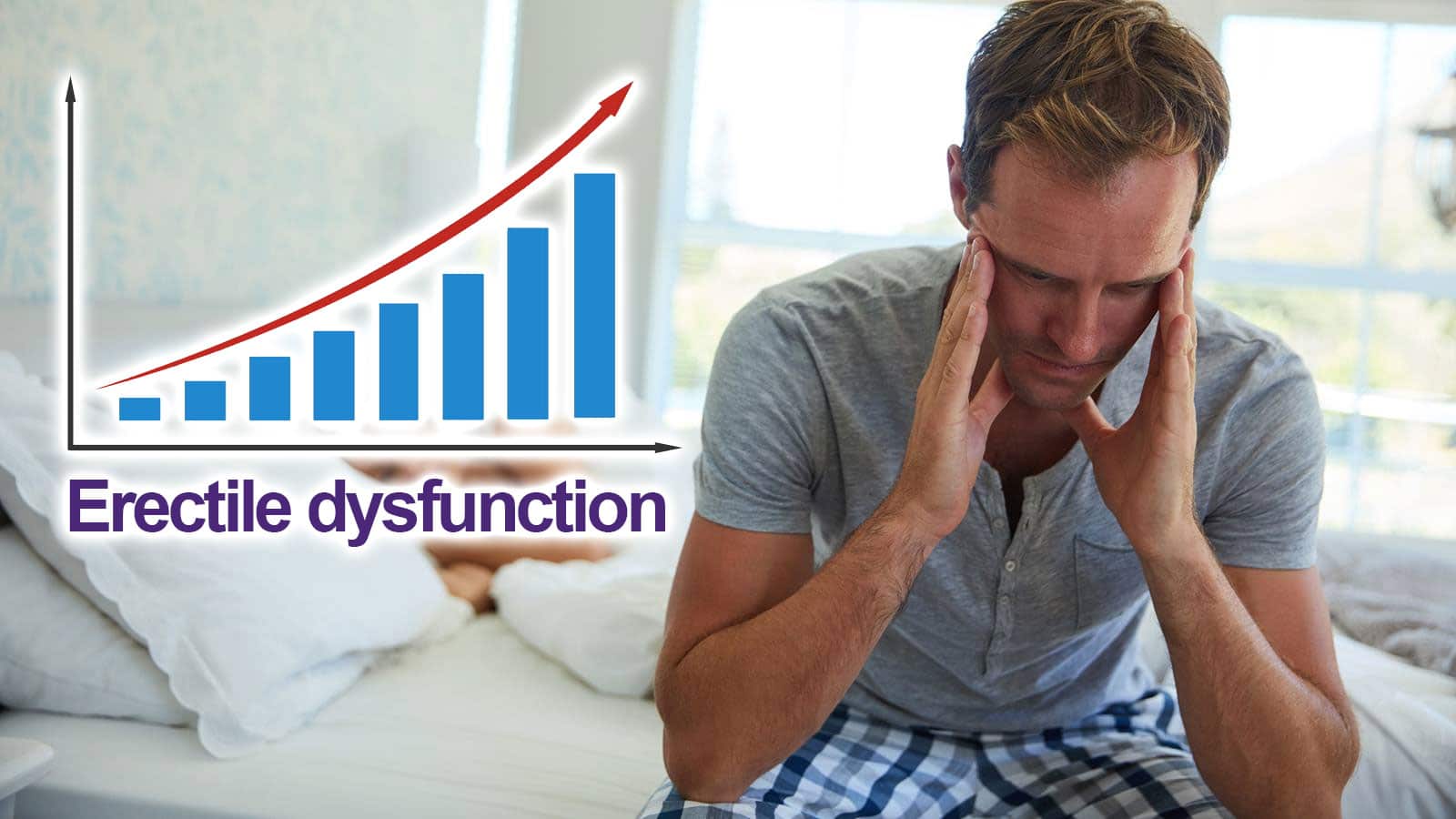 Erectile Dysfunction Stem Cell Treatment San Diego Los Angeles